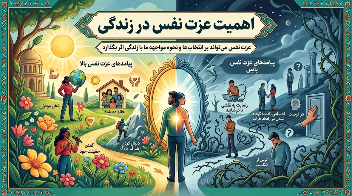 اهمیت عزت نفس در زندگی و تصمیم‌های روزمره